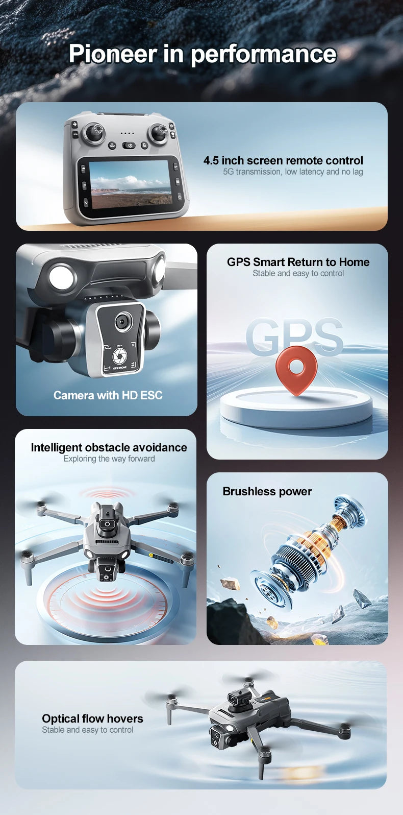 K19 Max GPS Drone 360° Laser Obstacle Avoidance Panoramic Shooting 5G RC Airdrop Device Drone Optical Flow Positioning Gift Toy